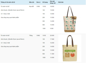 Chọn cơ sở in, may túi vải bố có bảng báo giá rõ ràng. Thông qua bảng báo giá giúp bạn lựa chọn túi vải bố có thể phần nào đánh giá được cơ sở đó có uy tín hay không